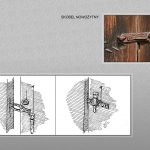 Rekonstrukcja sposobu zamykania i otwierania drzwi za pomocą skobla (G. Jacobi 1974)