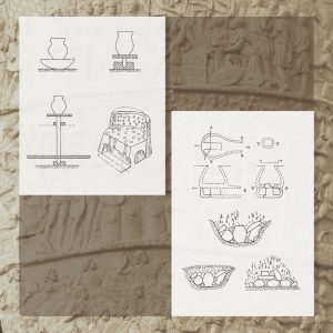 Rekonstrukcja rysunkowa urządzeń do produkcji naczyń: kół garncarskich i pieców do wypału.