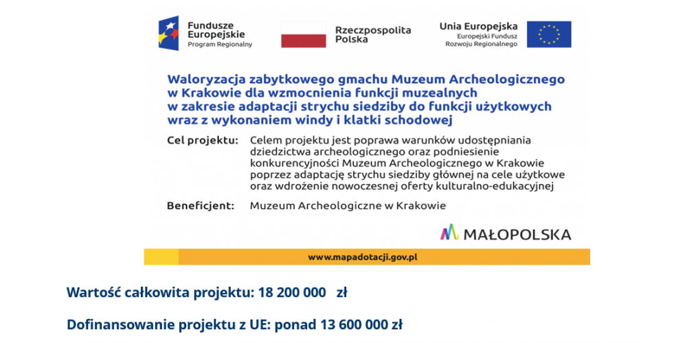 Waloryzacja - projekt UE